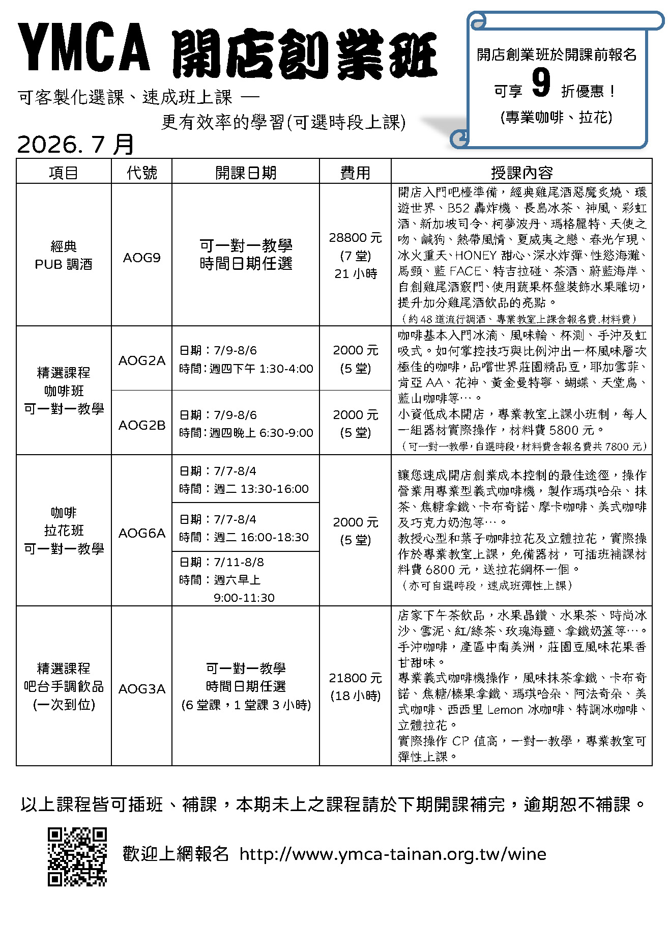 精選課程吧檯飲品~速成班上課,更有效率積極的學習