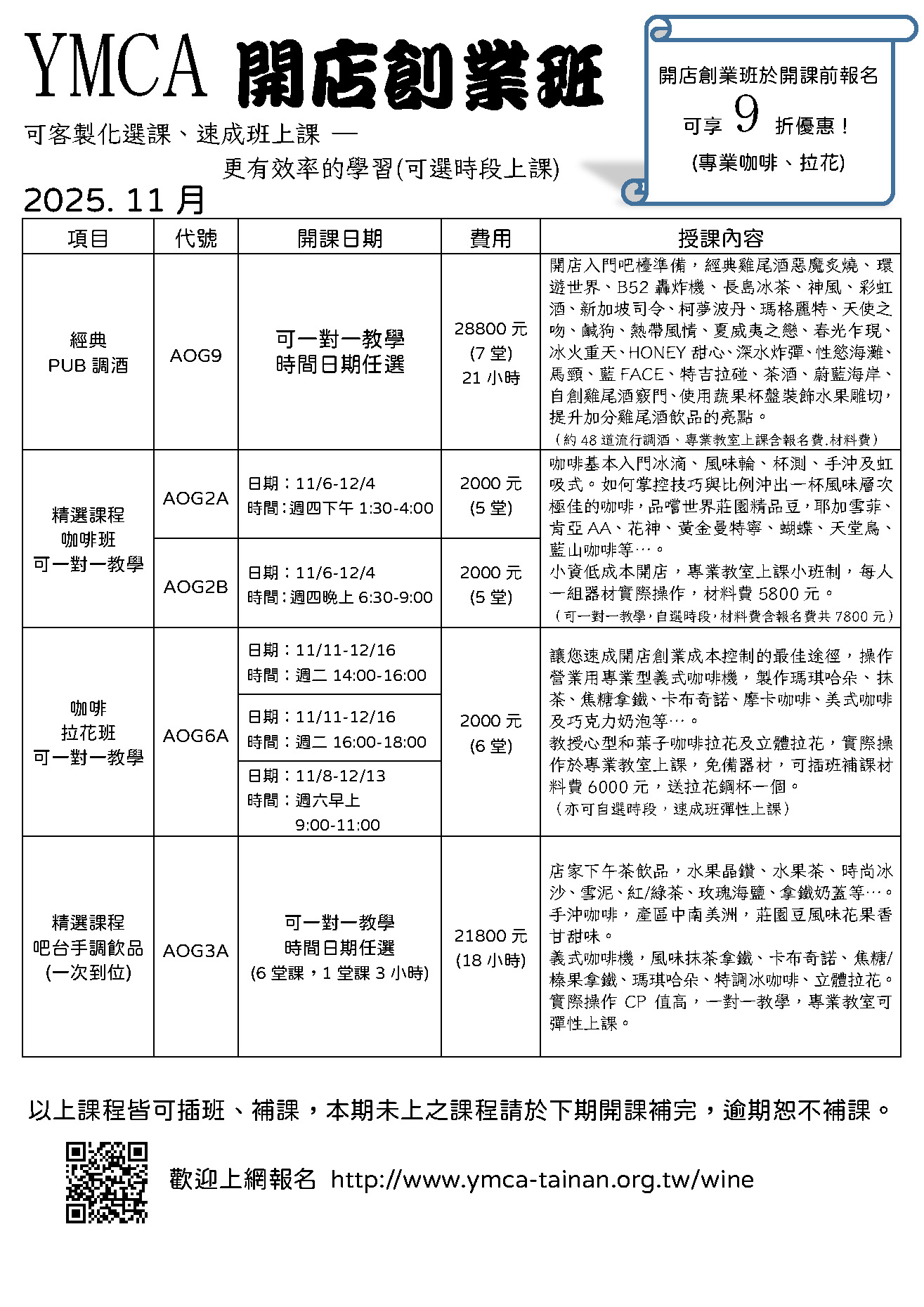 精選課程吧檯飲品~速成班上課,更有效率積極的學習