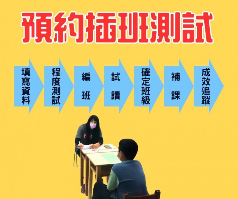 插班測試