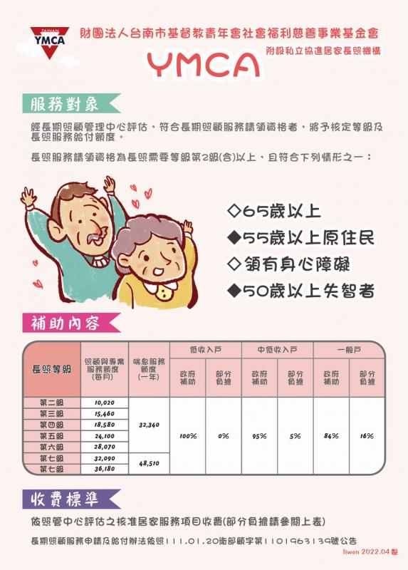 今天很適合來複習一下~~